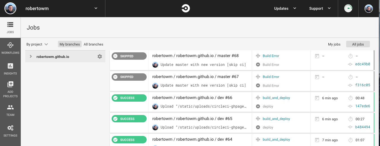 Skipped build on CircleCI dashboard Skipped build on CircleCI dashboard
